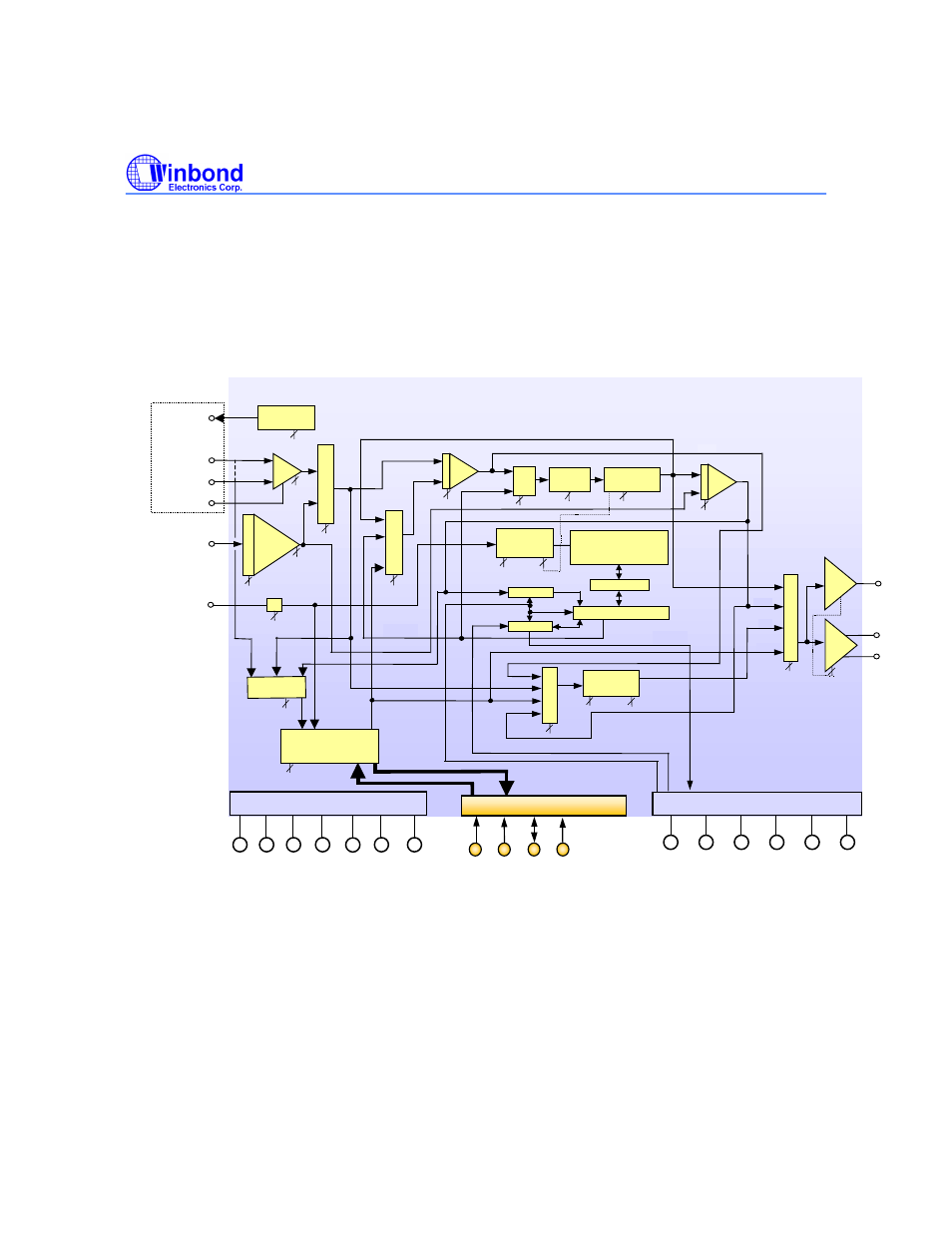 I5216 series, I5216 block diagram, Preliminary | Block diagrams, Advanced information | Rainbow Electronics ISD5216 User Manual | Page 6 / 83
