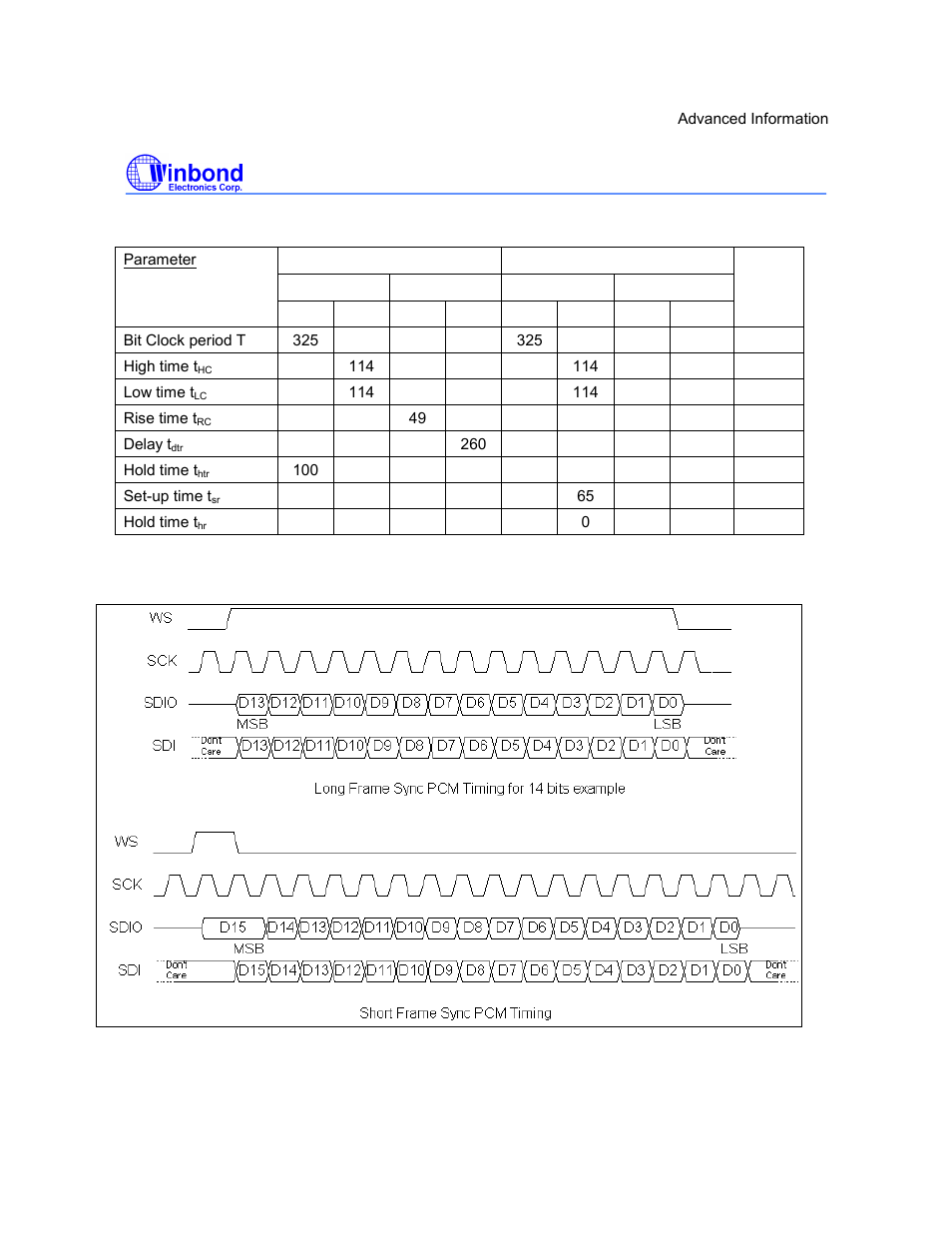 I5216 series, Preliminary | Rainbow Electronics ISD5216 User Manual | Page 65 / 83