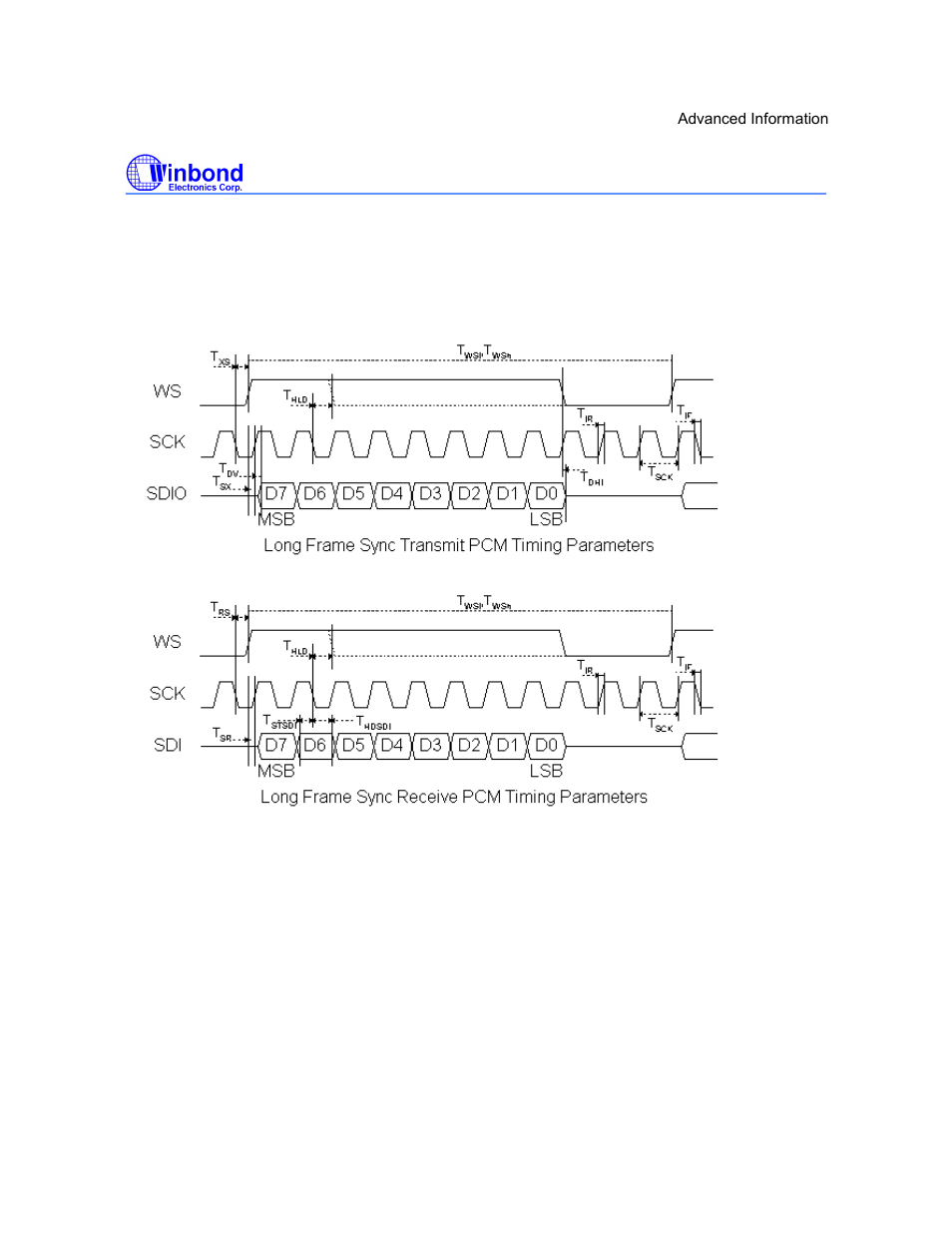 I5216 series | Rainbow Electronics ISD5216 User Manual | Page 66 / 83