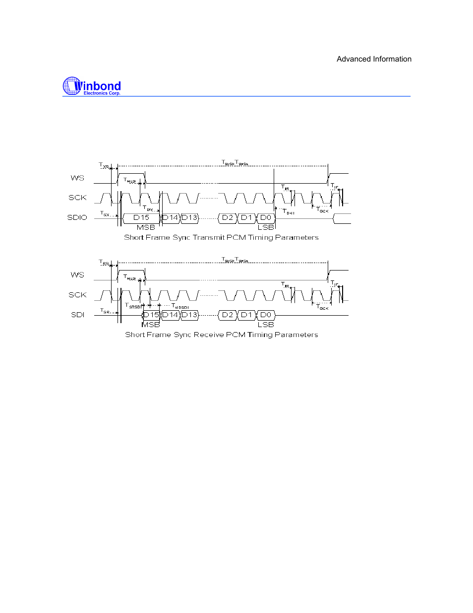 I5216 series | Rainbow Electronics ISD5216 User Manual | Page 67 / 83