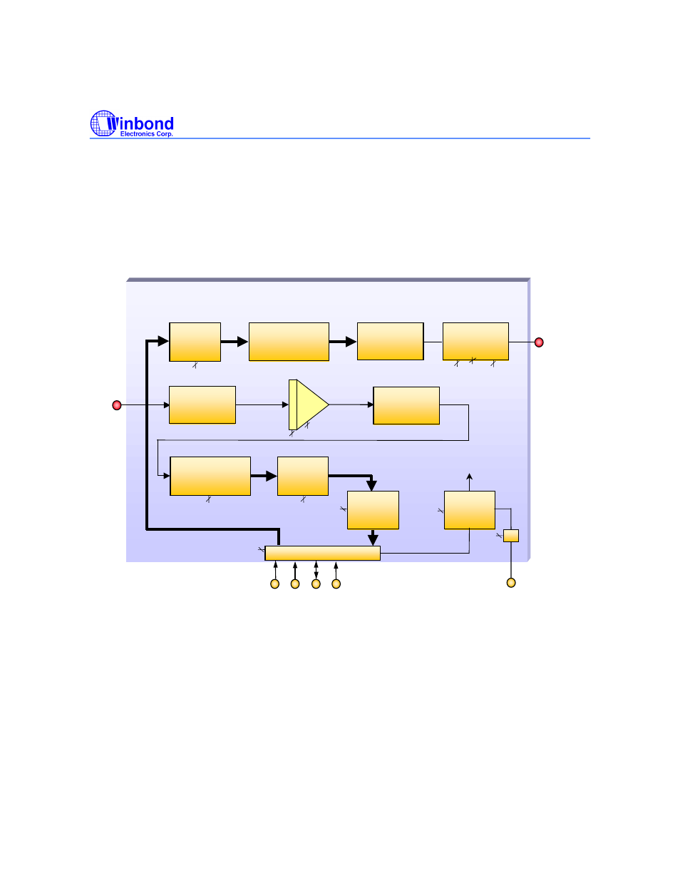 I5216 series, I5216 codec diagram, Preliminary | Rainbow Electronics ISD5216 User Manual | Page 7 / 83