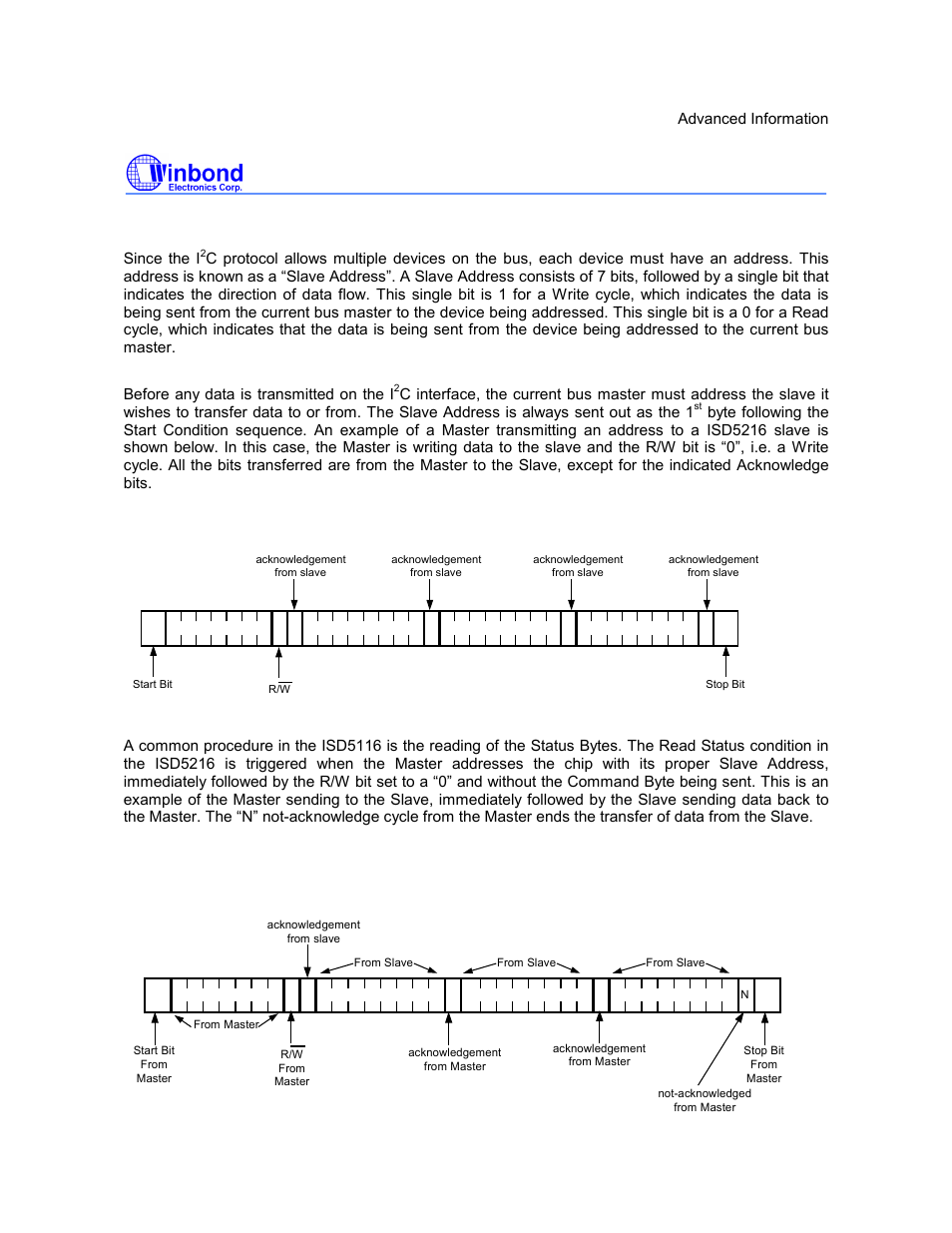 I5216 series, Preliminary, C protocol | Master transmits to slave receiver (write) mode | Rainbow Electronics ISD5216 User Manual | Page 71 / 83