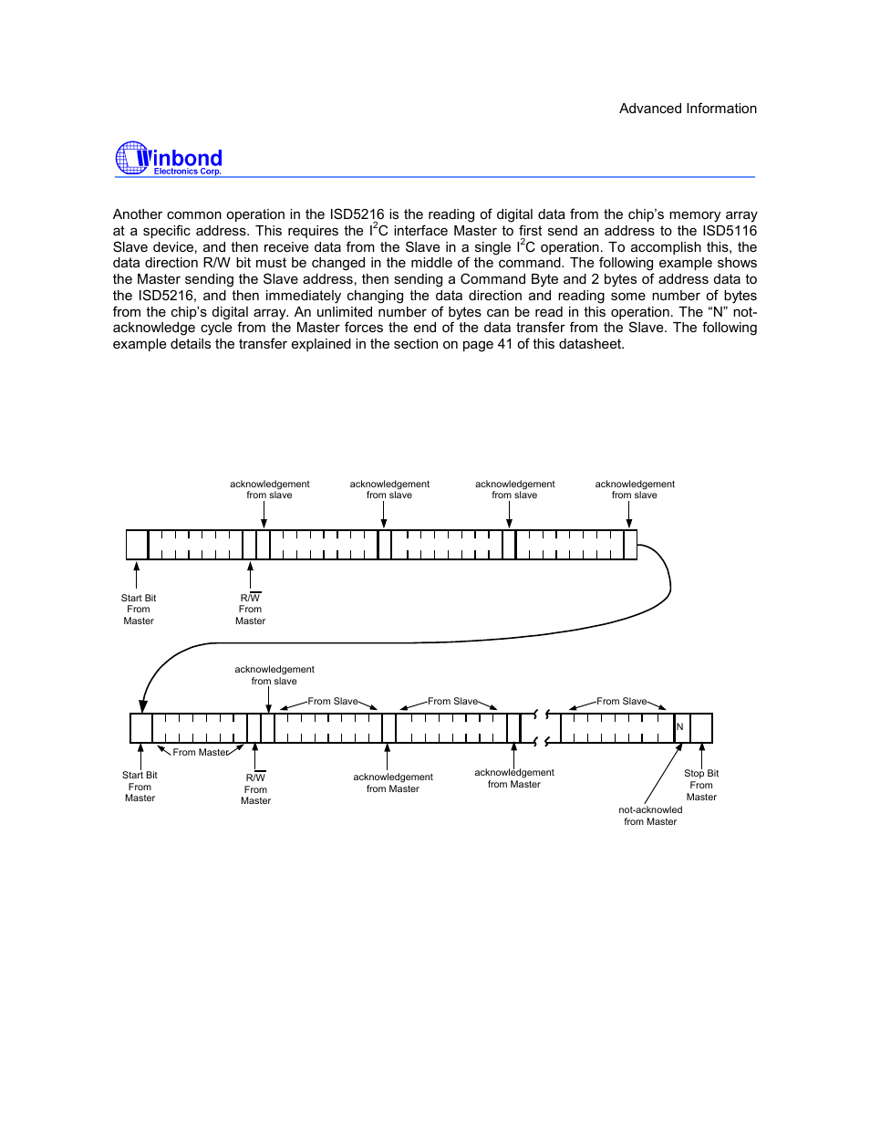 I5216 series, Preliminary | Rainbow Electronics ISD5216 User Manual | Page 72 / 83