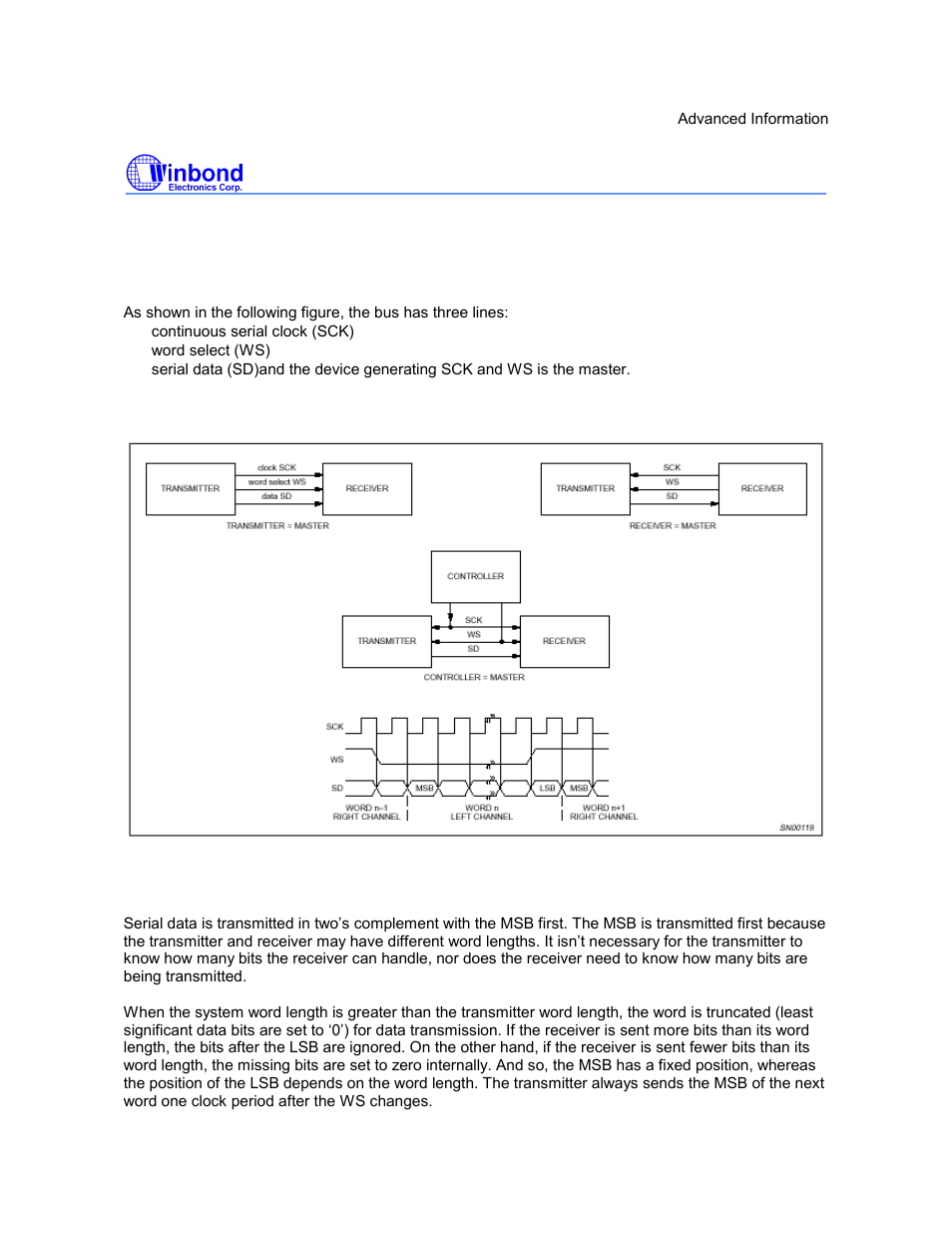 I5216 series, Preliminary | Rainbow Electronics ISD5216 User Manual | Page 73 / 83