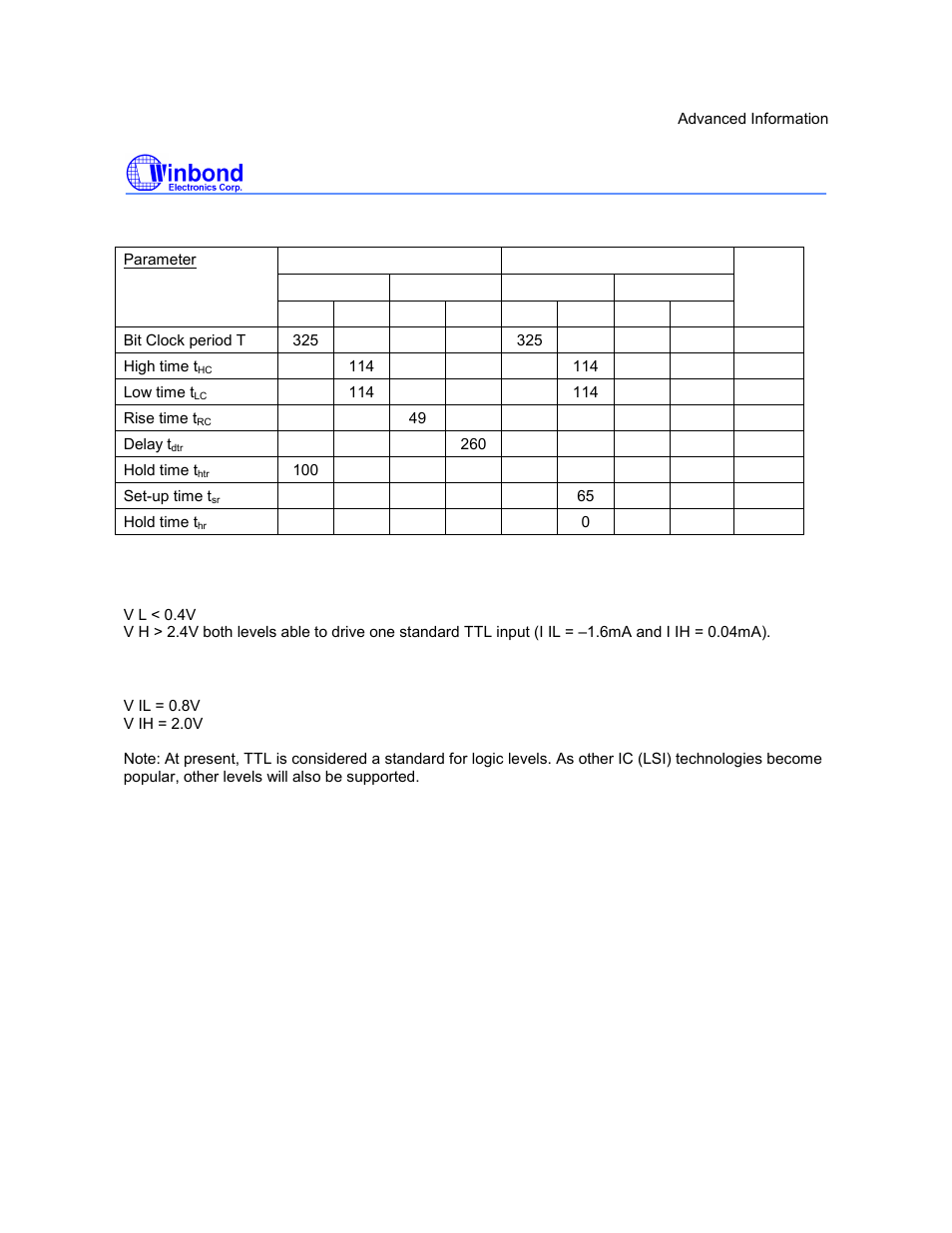 I5216 series, Preliminary | Rainbow Electronics ISD5216 User Manual | Page 76 / 83