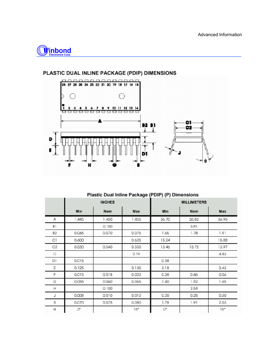 I5216 series | Rainbow Electronics ISD5216 User Manual | Page 79 / 83