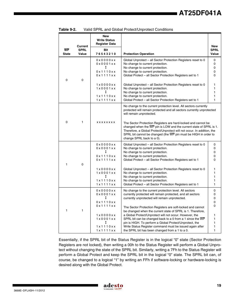 Rainbow Electronics AT25DF041A User Manual | Page 19 / 41