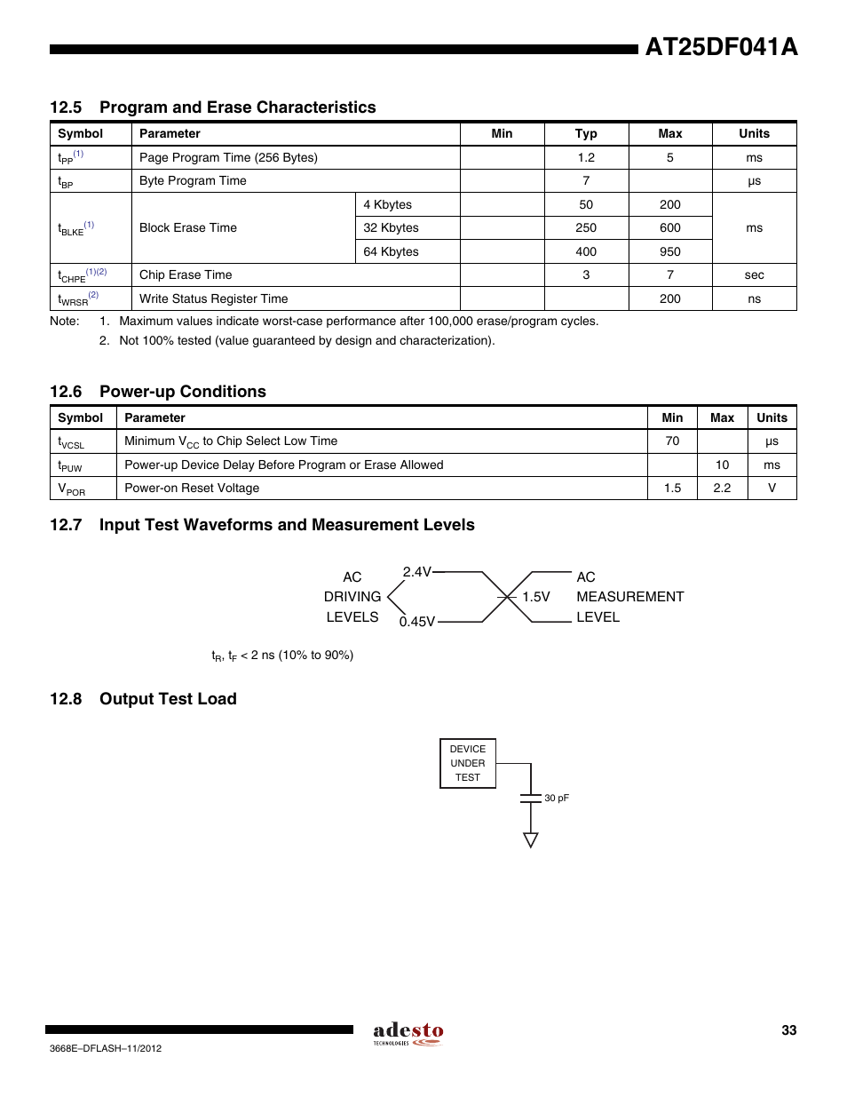 5 program and erase characteristics, 6 power-up conditions, 7 input test waveforms and measurement levels | 8 output test load | Rainbow Electronics AT25DF041A User Manual | Page 33 / 41