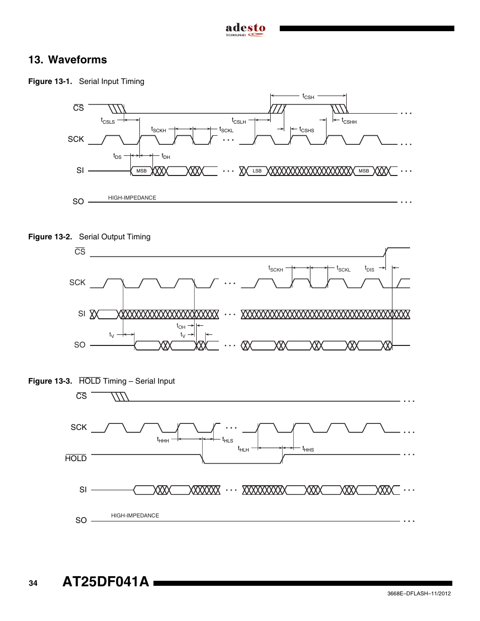 Waveforms | Rainbow Electronics AT25DF041A User Manual | Page 34 / 41