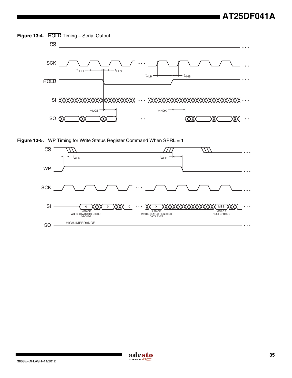 Hold, Wp si sck so | Rainbow Electronics AT25DF041A User Manual | Page 35 / 41