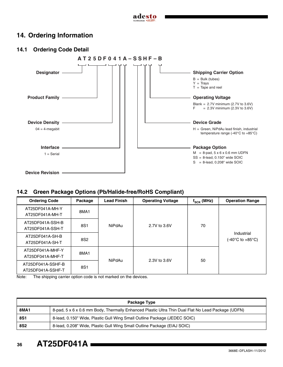 Ordering information, 1 ordering code detail | Rainbow Electronics AT25DF041A User Manual | Page 36 / 41