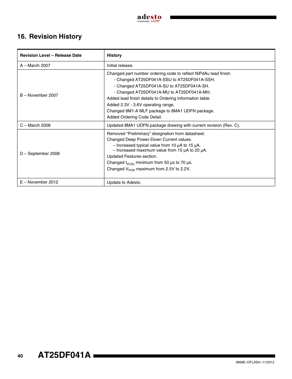 Revision history | Rainbow Electronics AT25DF041A User Manual | Page 40 / 41