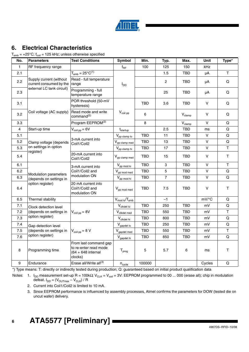 Electrical characteristics, Ata5577 [preliminary | Rainbow Electronics ATA5577 User Manual | Page 6 / 8