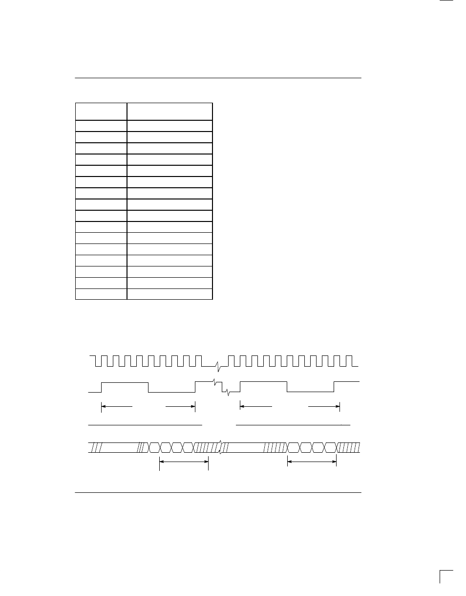 Rainbow Electronics DS2181A User Manual | Page 12 / 32