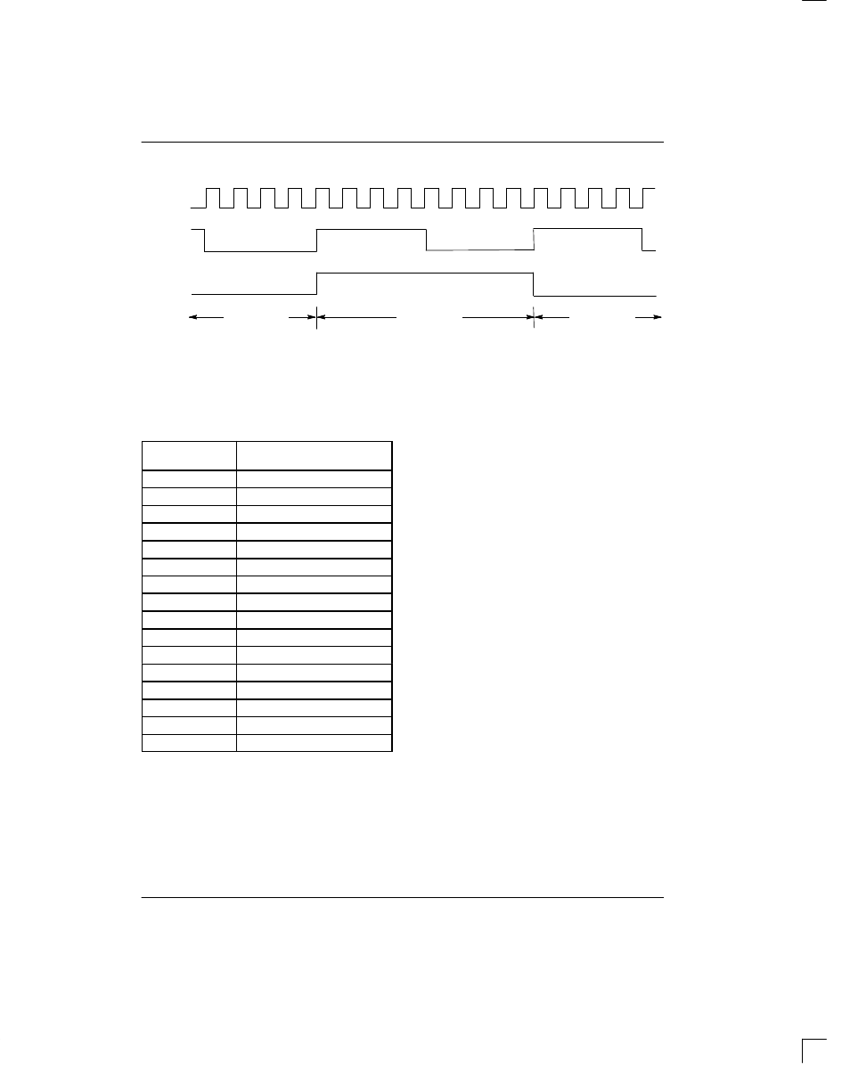 Rainbow Electronics DS2181A User Manual | Page 17 / 32