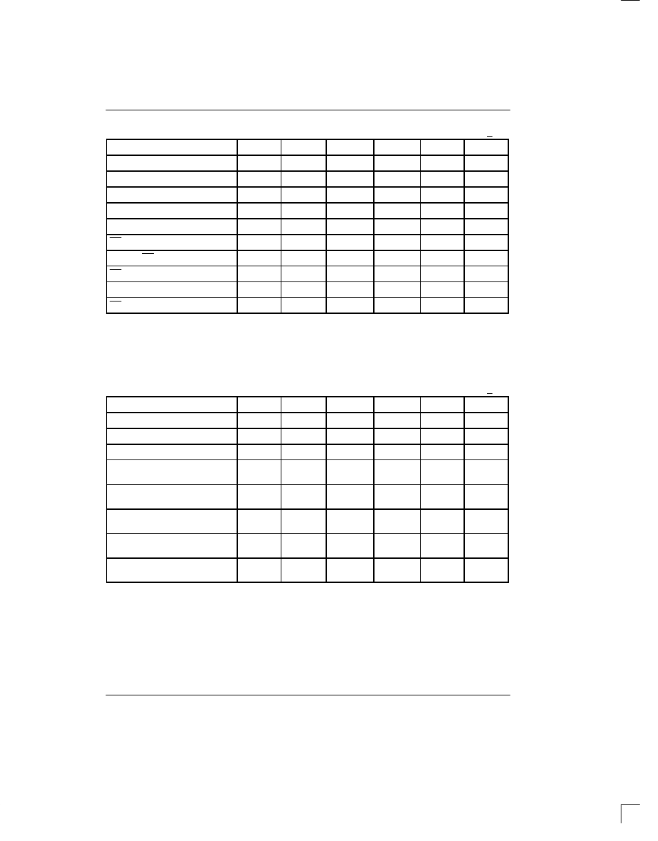 Rainbow Electronics DS2181A User Manual | Page 28 / 32