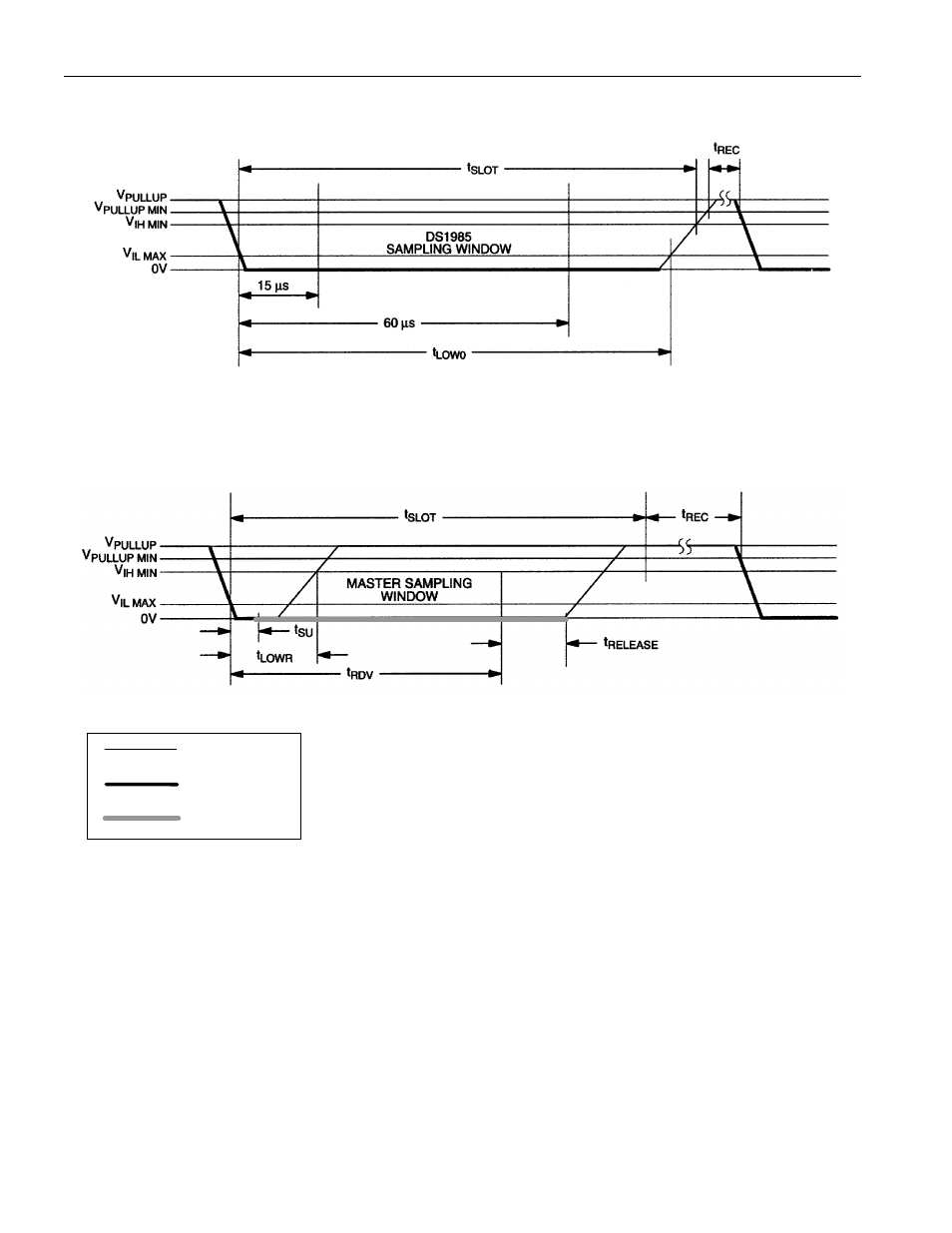 Read-data time slot | Rainbow Electronics DS1985 User Manual | Page 21 / 25