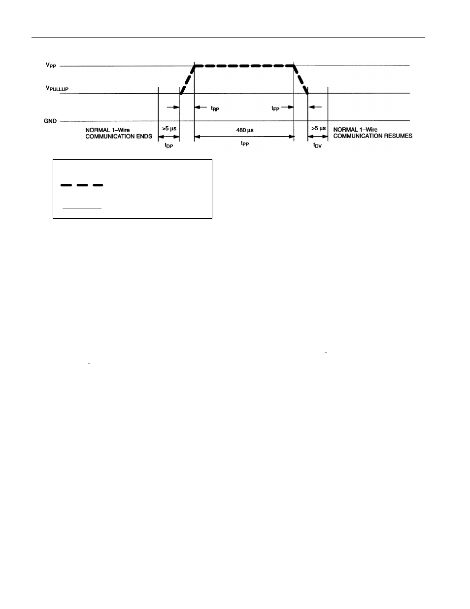 Rainbow Electronics DS1985 User Manual | Page 22 / 25
