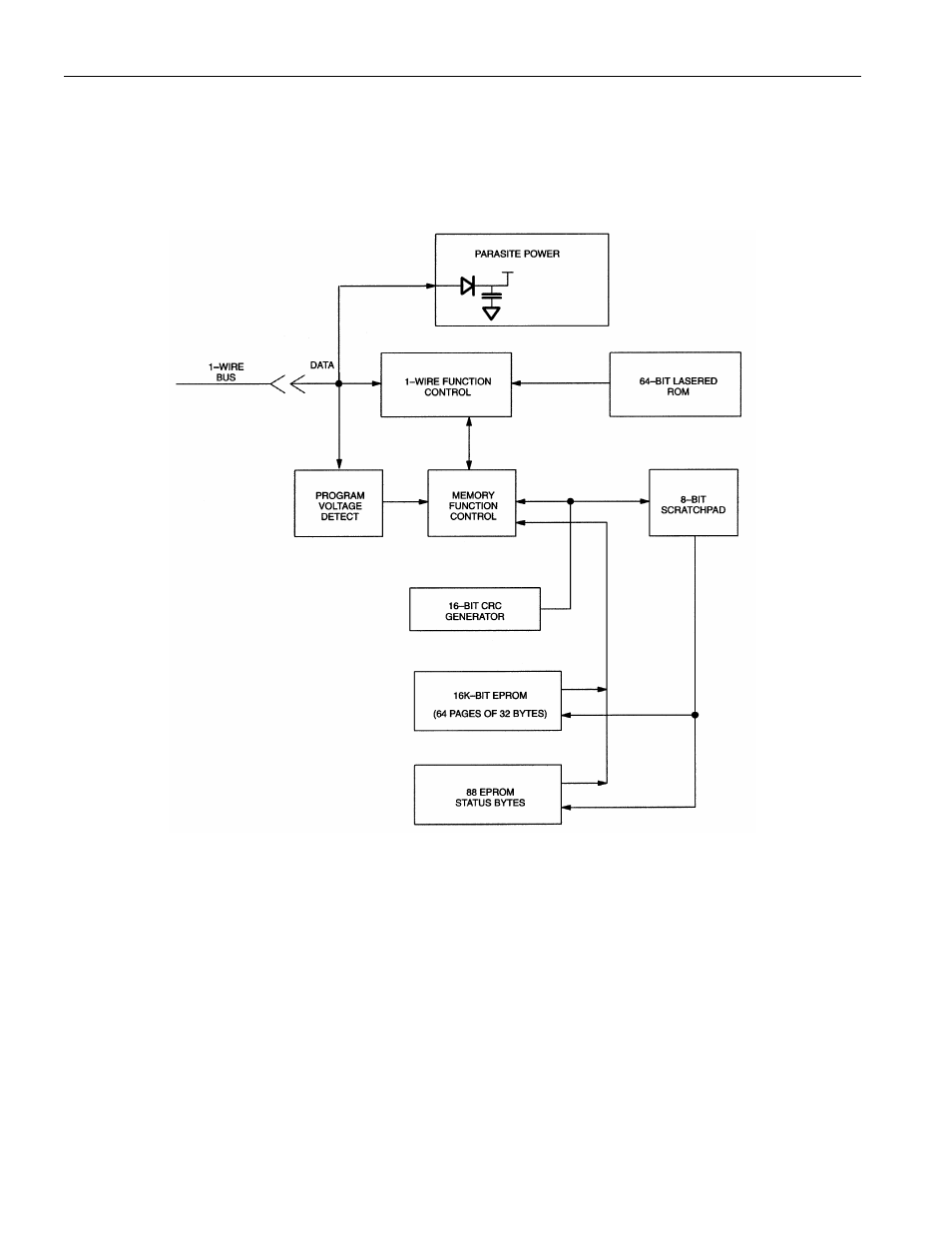 Rainbow Electronics DS1985 User Manual | Page 3 / 25