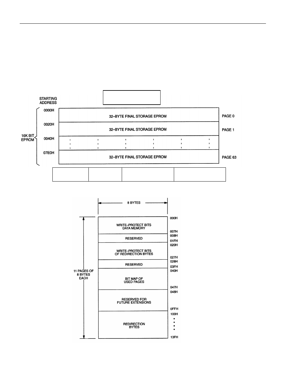 Rainbow Electronics DS1985 User Manual | Page 6 / 25