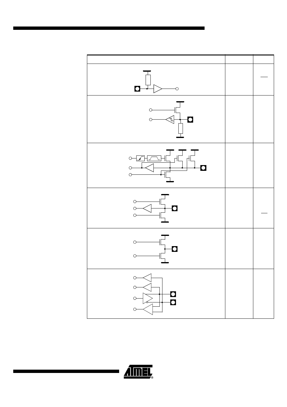 Internal pin structure, At8xc51snd1c | Rainbow Electronics AT89C51SND1C User Manual | Page 11 / 210