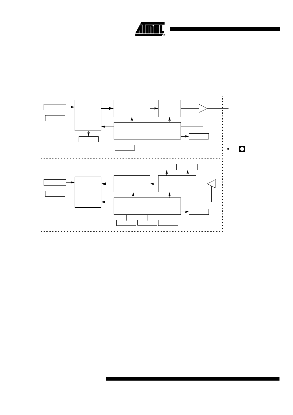 Command line controller, At8xc51snd1c | Rainbow Electronics AT89C51SND1C User Manual | Page 116 / 210