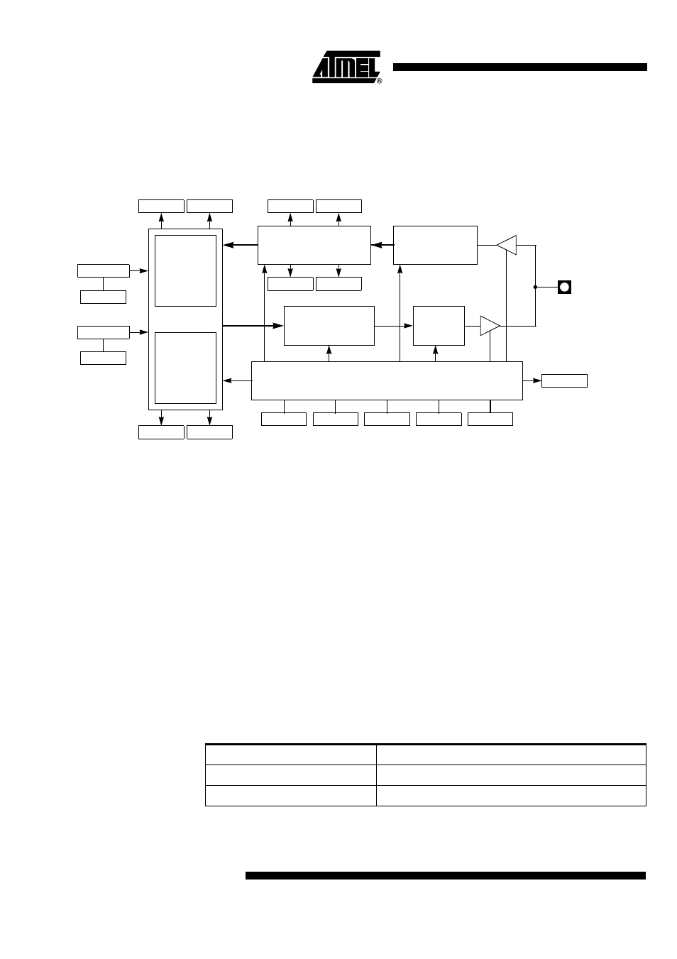 Data line controller, At8xc51snd1c | Rainbow Electronics AT89C51SND1C User Manual | Page 118 / 210