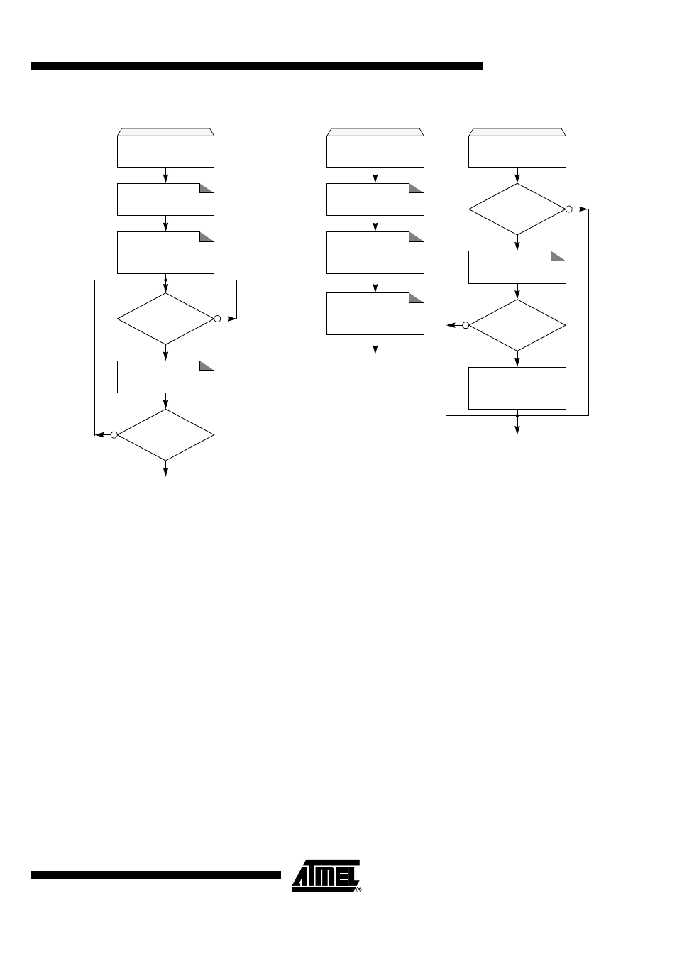 Figure 86, At8xc51snd1c | Rainbow Electronics AT89C51SND1C User Manual | Page 121 / 210