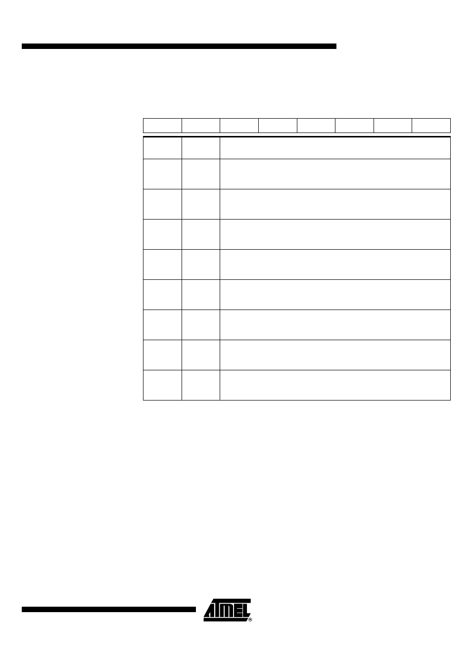 Registers, Ee table 112 to, At8xc51snd1c | Rainbow Electronics AT89C51SND1C User Manual | Page 125 / 210