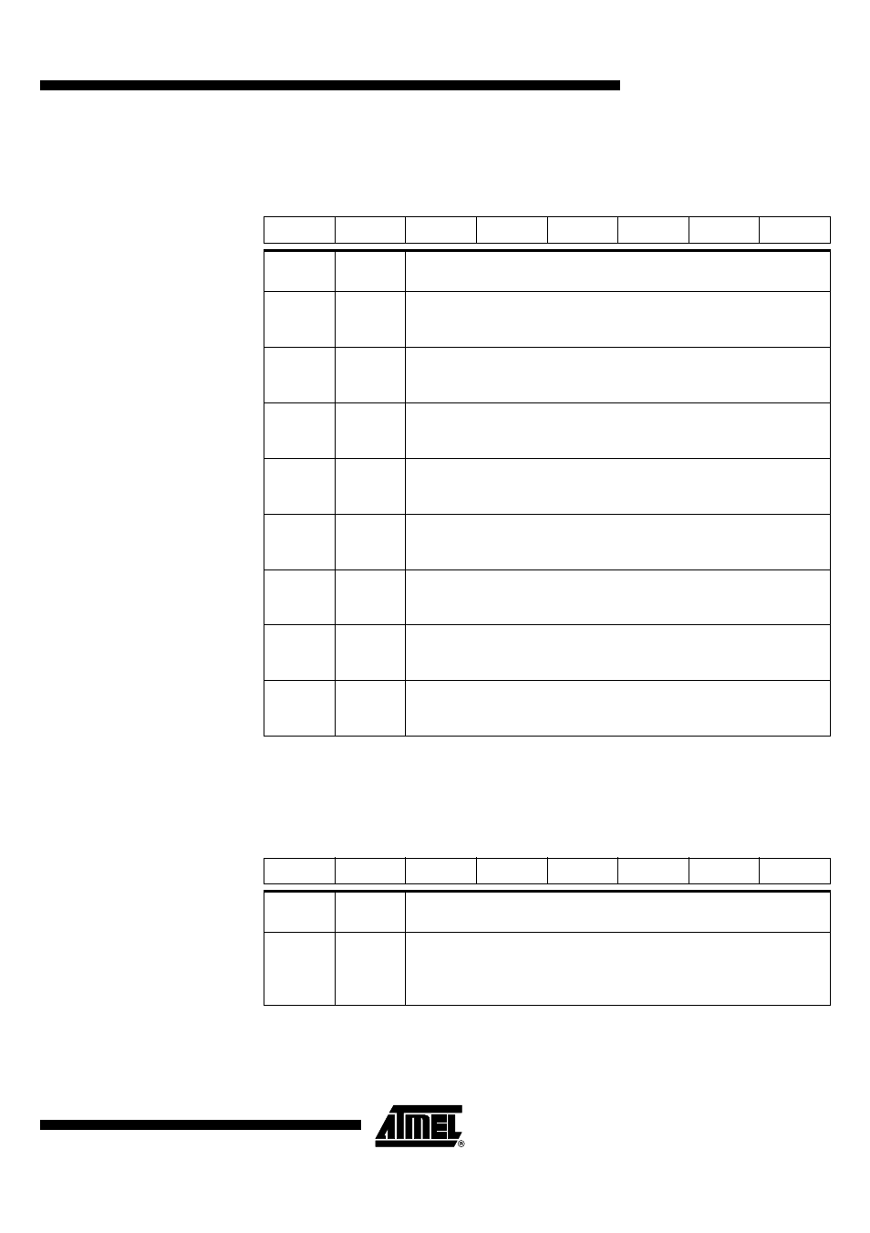 Table 117, Table 118), At8xc51snd1c | Rainbow Electronics AT89C51SND1C User Manual | Page 129 / 210