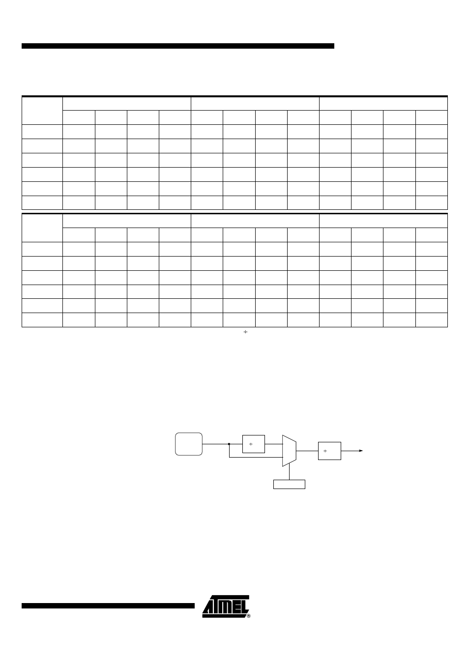 Table 124, At8xc51snd1c | Rainbow Electronics AT89C51SND1C User Manual | Page 139 / 210