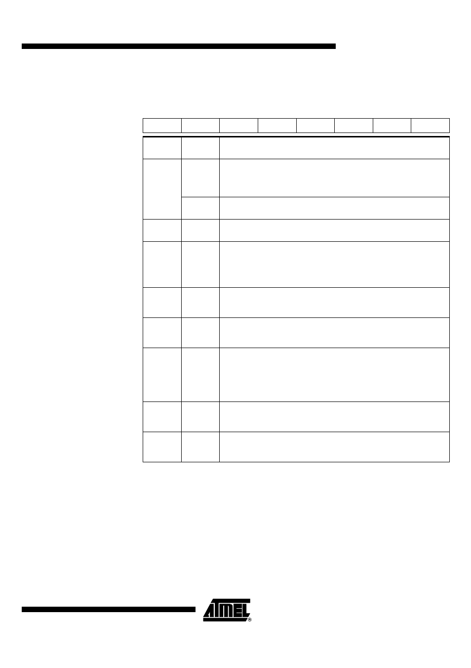 Registers, Figure 125, At8xc51snd1c | Rainbow Electronics AT89C51SND1C User Manual | Page 143 / 210