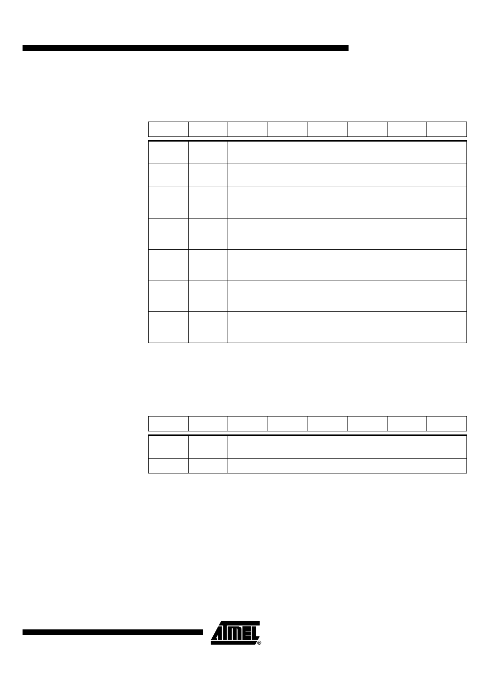 Ee table 129). th, At8xc51snd1c | Rainbow Electronics AT89C51SND1C User Manual | Page 145 / 210