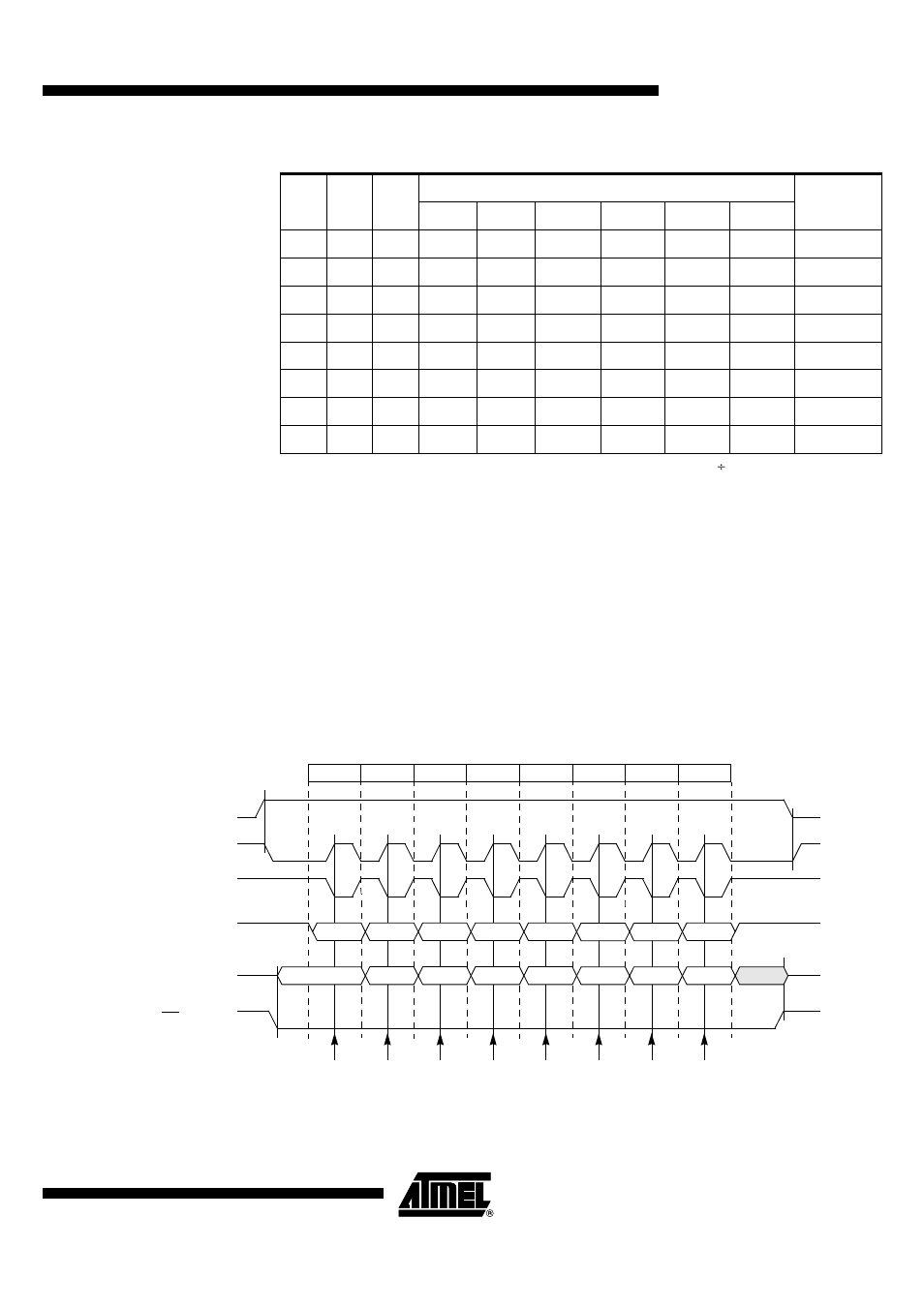 Ing to table 131, At8xc51snd1c | Rainbow Electronics AT89C51SND1C User Manual | Page 149 / 210