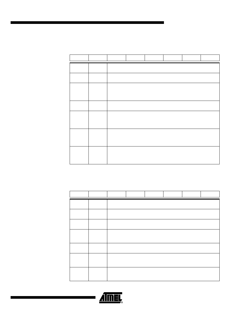 Registers, Table 16), At8xc51snd1c | Rainbow Electronics AT89C51SND1C User Manual | Page 15 / 210