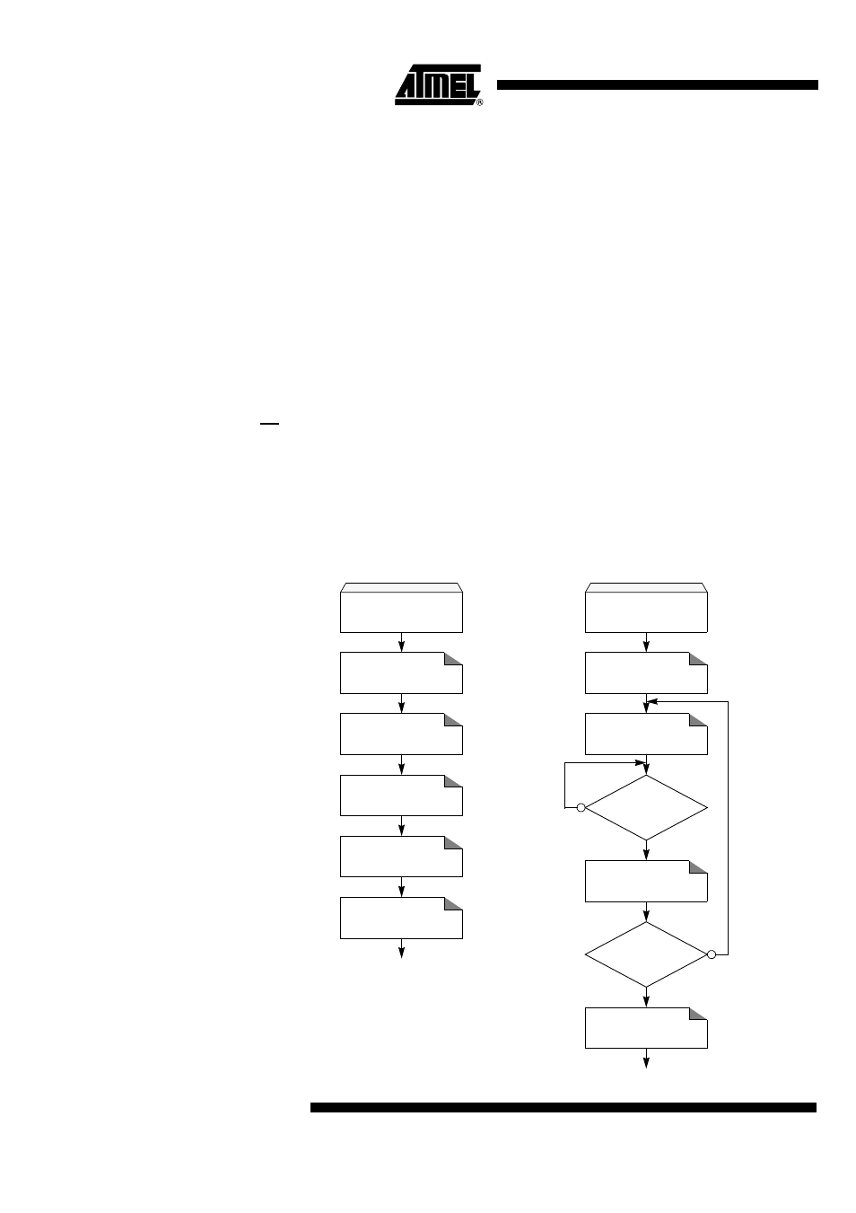 Configuration, At8xc51snd1c | Rainbow Electronics AT89C51SND1C User Manual | Page 152 / 210