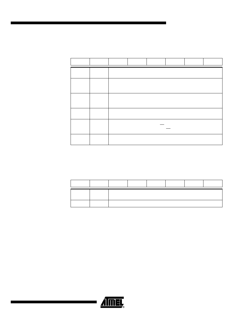 Table 133), Table 134), At8xc51snd1c | Rainbow Electronics AT89C51SND1C User Manual | Page 157 / 210