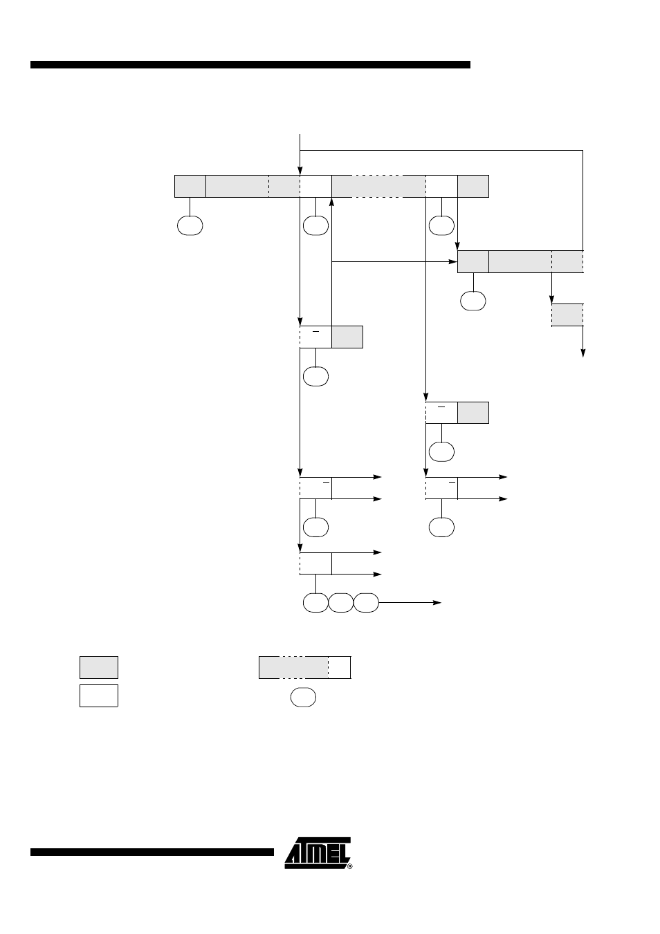 Figure 125 thr, Figure 125 t, Figure 125 | At8xc51snd1c | Rainbow Electronics AT89C51SND1C User Manual | Page 163 / 210
