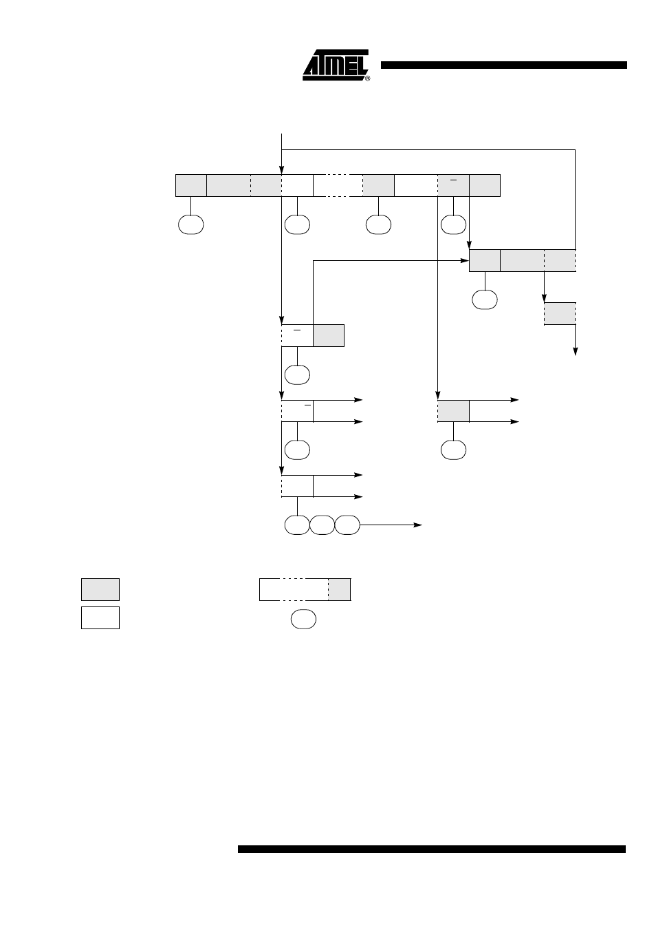 Figure 126), At8xc51snd1c | Rainbow Electronics AT89C51SND1C User Manual | Page 164 / 210