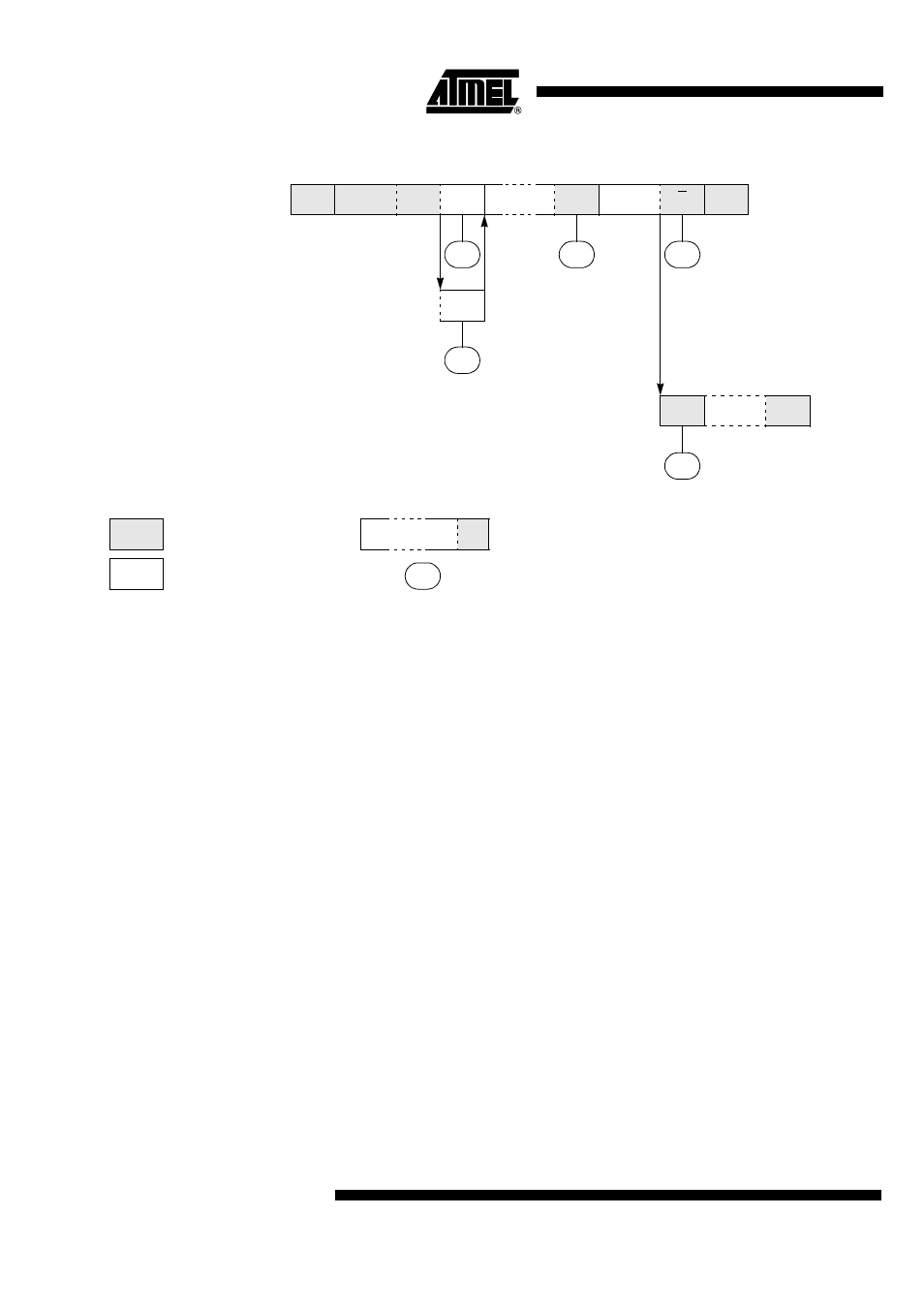 Table 128, Ugh figure 128, Gh figure 128, cir | H table 128, In table 128, At8xc51snd1c | Rainbow Electronics AT89C51SND1C User Manual | Page 166 / 210