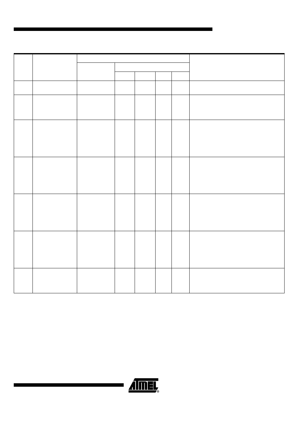 Table 136, Table 136 t, Table 136. t | At8xc51snd1c | Rainbow Electronics AT89C51SND1C User Manual | Page 167 / 210