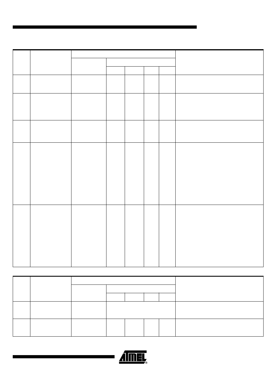 D table 140. t, At8xc51snd1c | Rainbow Electronics AT89C51SND1C User Manual | Page 171 / 210