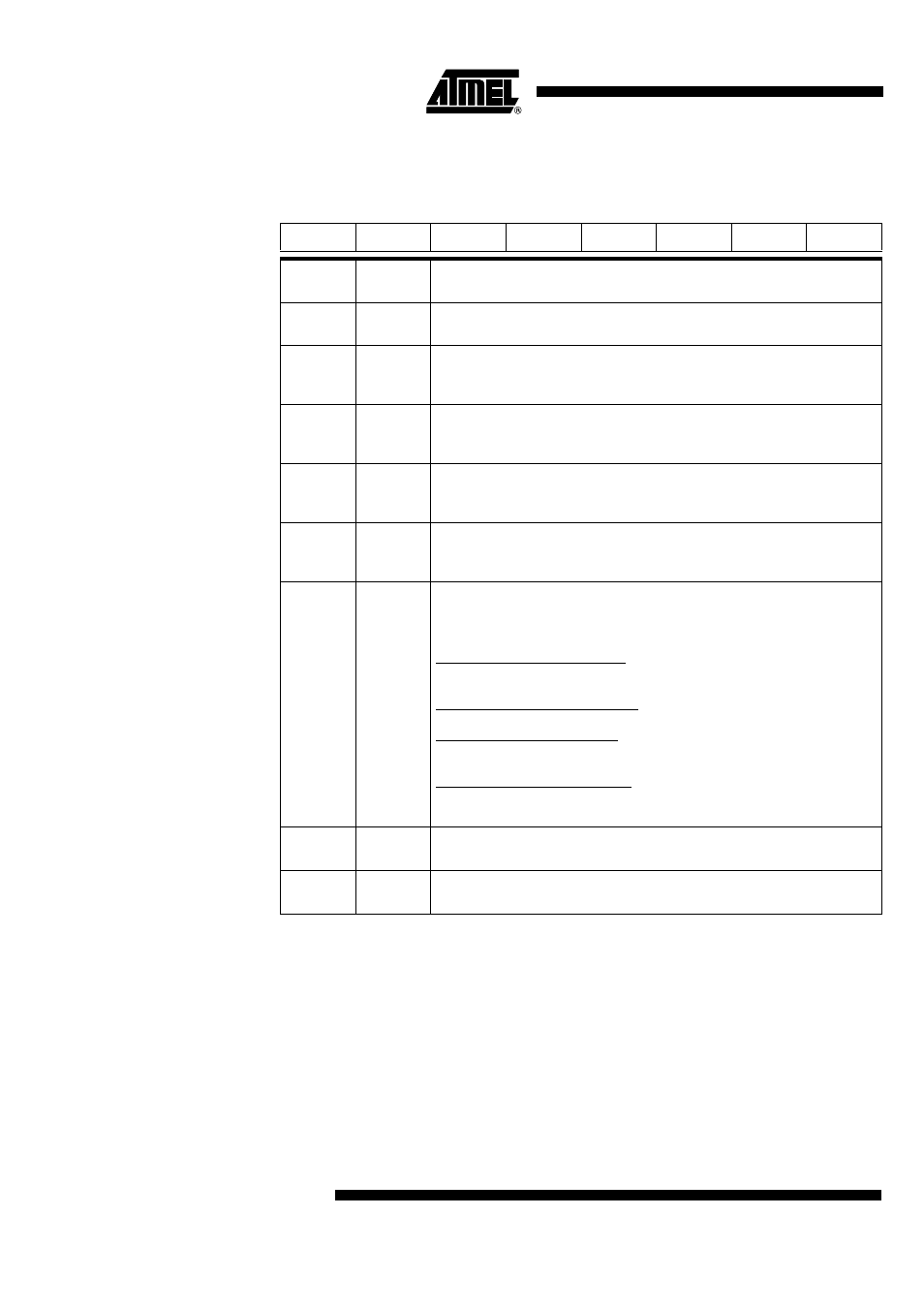 Registers, Table 142), Ee table 142) | At8xc51snd1c | Rainbow Electronics AT89C51SND1C User Manual | Page 172 / 210