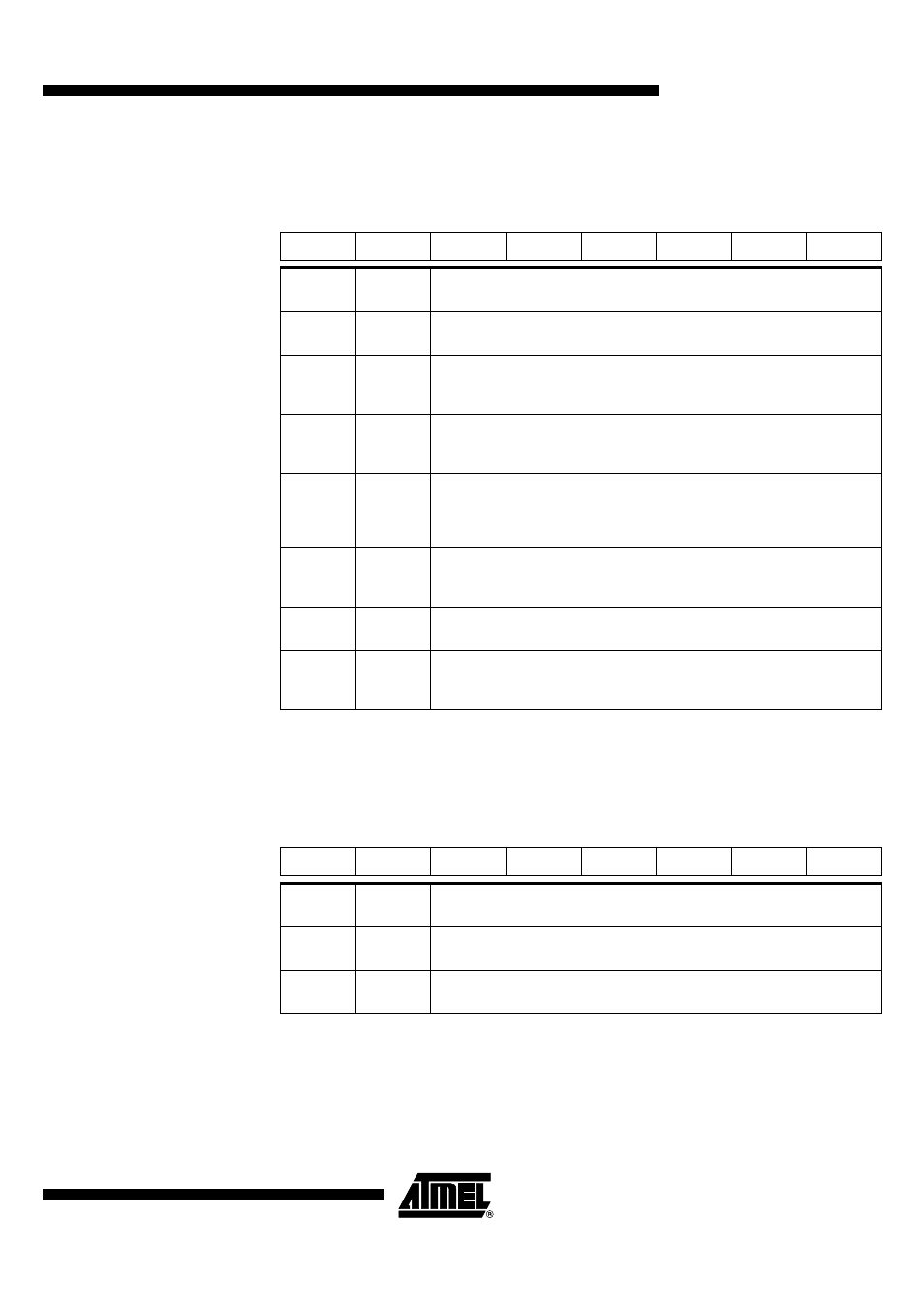 Registers, Table 147), Table 148) | At8xc51snd1c | Rainbow Electronics AT89C51SND1C User Manual | Page 177 / 210