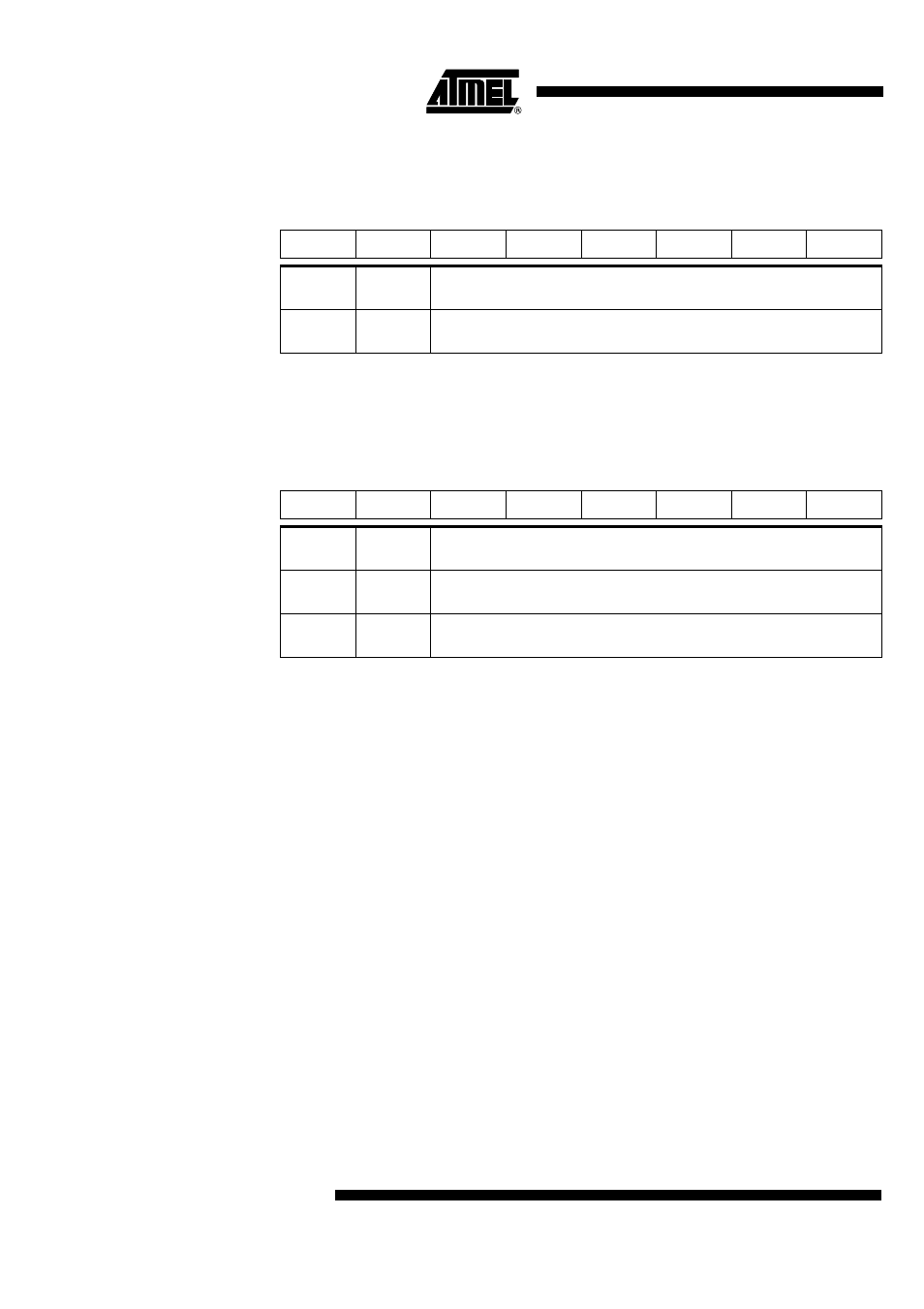 Table 149 and table 150), At8xc51snd1c | Rainbow Electronics AT89C51SND1C User Manual | Page 178 / 210
