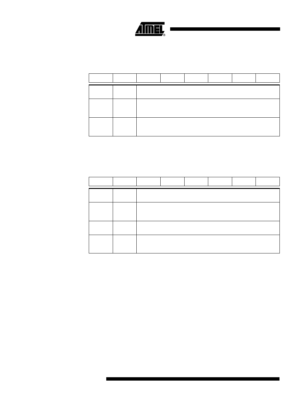Registers, Ee table 151), Table 152) | At8xc51snd1c | Rainbow Electronics AT89C51SND1C User Manual | Page 180 / 210