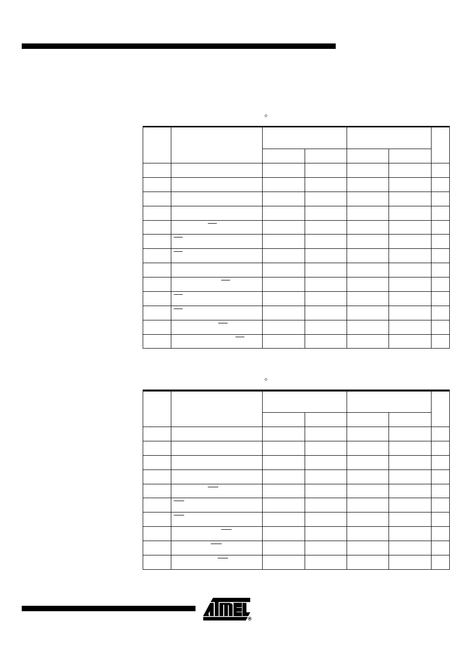 At8xc51snd1c, 7 to 3.3 v, t, 40 to +85 ° c | Rainbow Electronics AT89C51SND1C User Manual | Page 189 / 210
