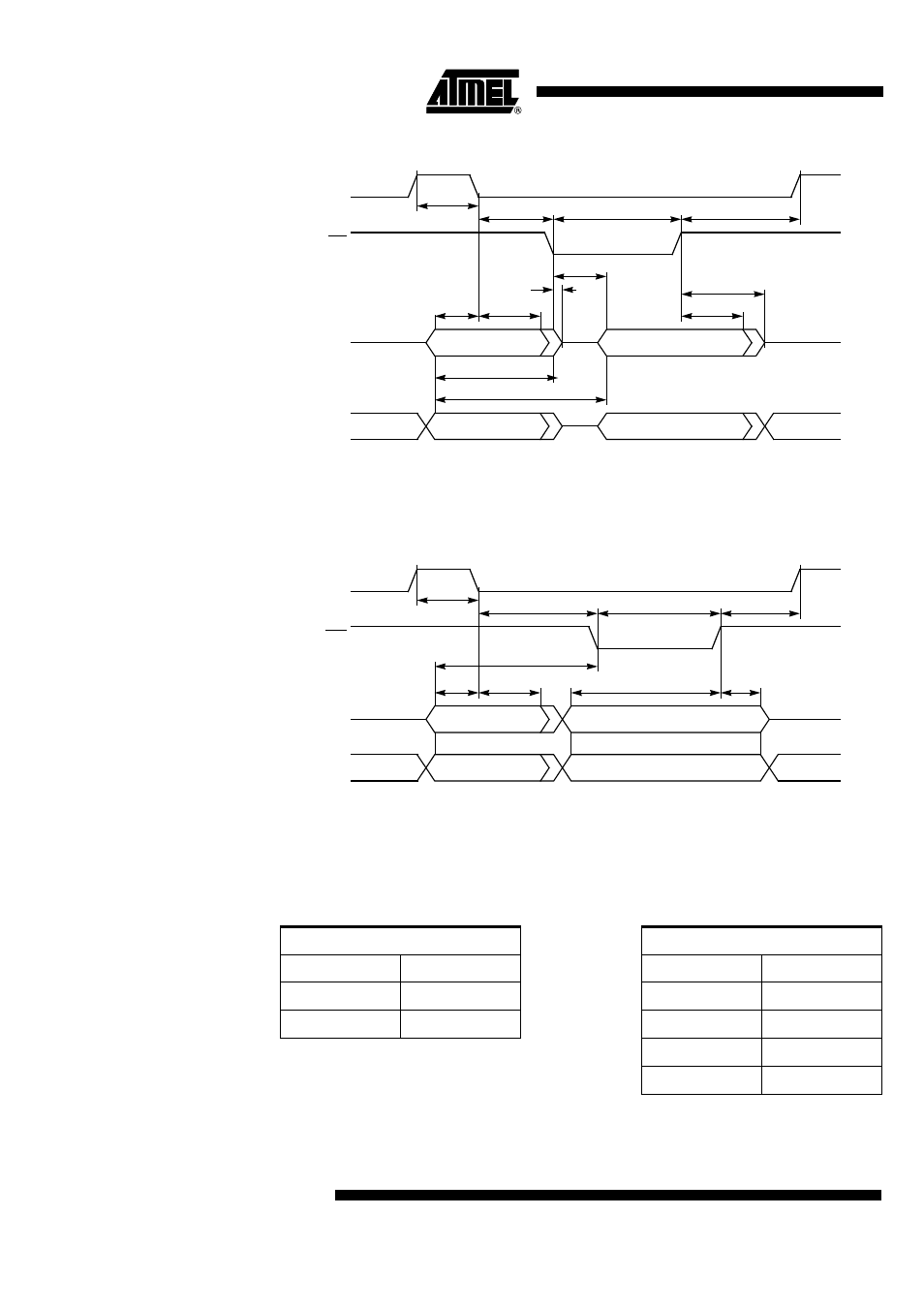 Spi interface, At8xc51snd1c | Rainbow Electronics AT89C51SND1C User Manual | Page 190 / 210