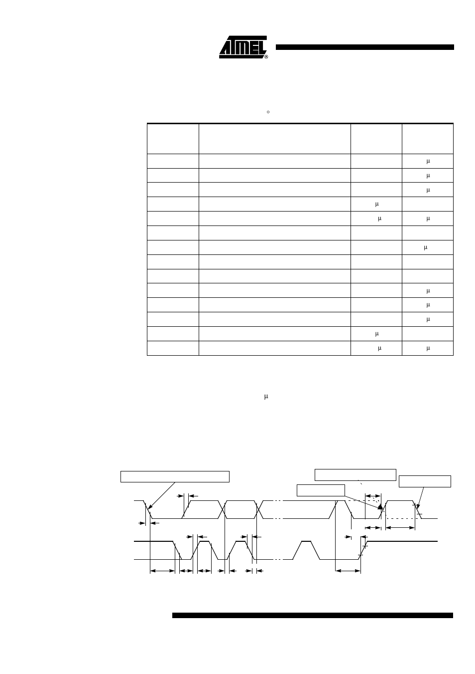 At8xc51snd1c, 7 to 3.3 v, t, 40 to +85 ° c | Waveforms figure 150. two wire waveforms | Rainbow Electronics AT89C51SND1C User Manual | Page 194 / 210