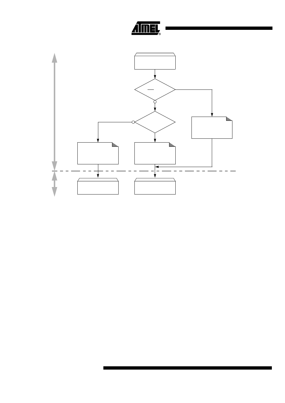 Preventing flash corruption, In figure 14 t, Figure 14 w | At8xc51snd1c, Hardwa re sof tw a re | Rainbow Electronics AT89C51SND1C User Manual | Page 20 / 210